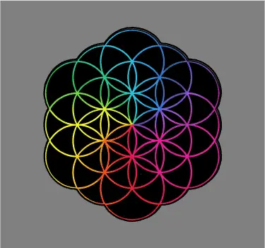 Coldplay