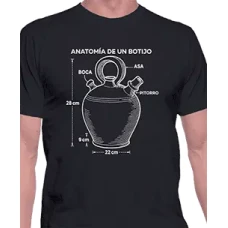 Camiseta Anatomia-de-un-botijo
