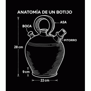 Camiseta Anatomia-de-un-botijo-detalle