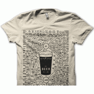 Camiseta Variedades de cerveza