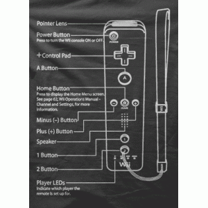 Camiseta mando wii-detalle