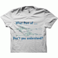Camiseta what part