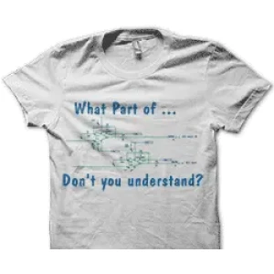 Camiseta what part