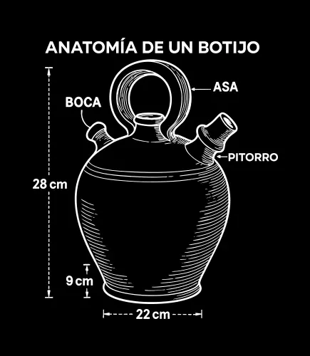Camiseta Anatomia-de-un-botijo-detalle