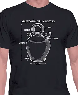 Anatomia-de-un-botijo