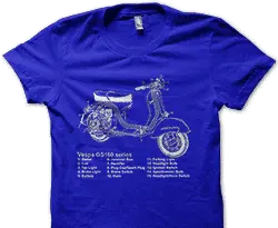 Esquema Vespa