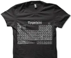 tabla typografias
